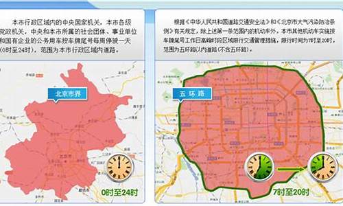 北京限行区域范围图_2024年北京限行区域范围图